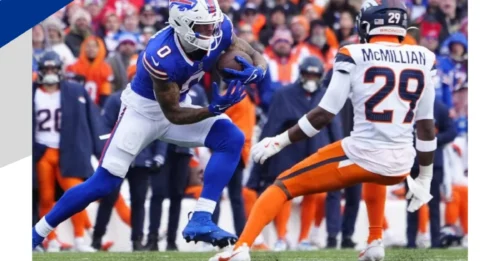 Revealed: The young 'blockbusters' of the Bills - let's see what these rookies under 25 are about to do!
