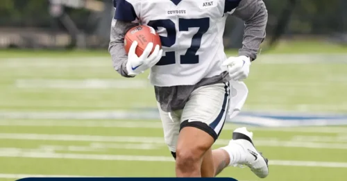3 Dallas Cowboys Rookies at Risk of Getting Cut Before Taking a Single Snap in the NFL Regular Season!