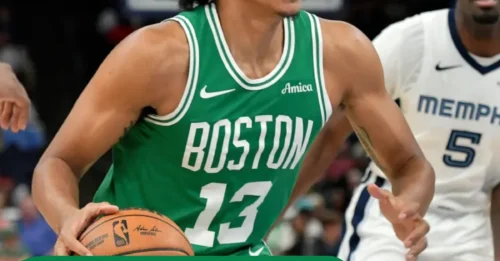 Secret Weapon Unleashed: The Celtics' Two-Way Contract NOBODY Saw Coming