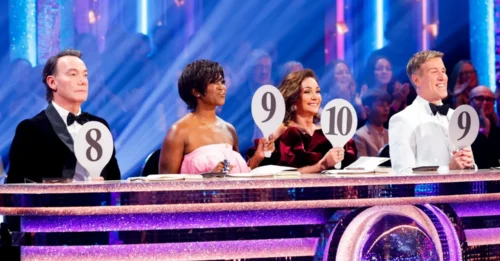 SPOILER ALERT: Strictly's 'Unbelievable' Eliminated Celebrity Revealed—Fans Slam Result as a 'Complete Joke!'