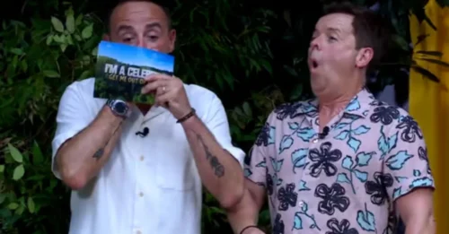 I’m a Celeb 2025: Caught with These Items, and You Lose Everything! The Controversial List of Banned Items on I'm A Celeb.