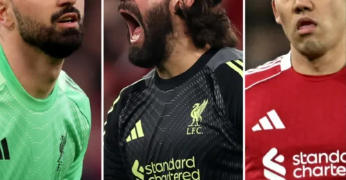Liverpool injury update: Giorgi Mamardashvili, Alisson Becker, Wataru Endo latest news and return dates